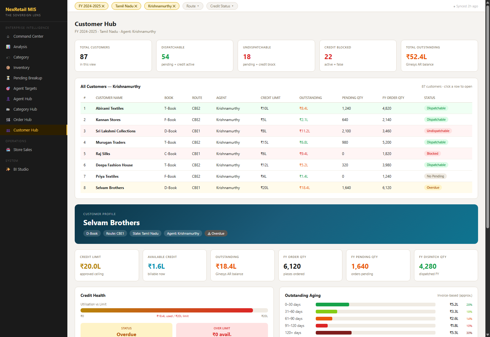 NexRetail Customer Hub