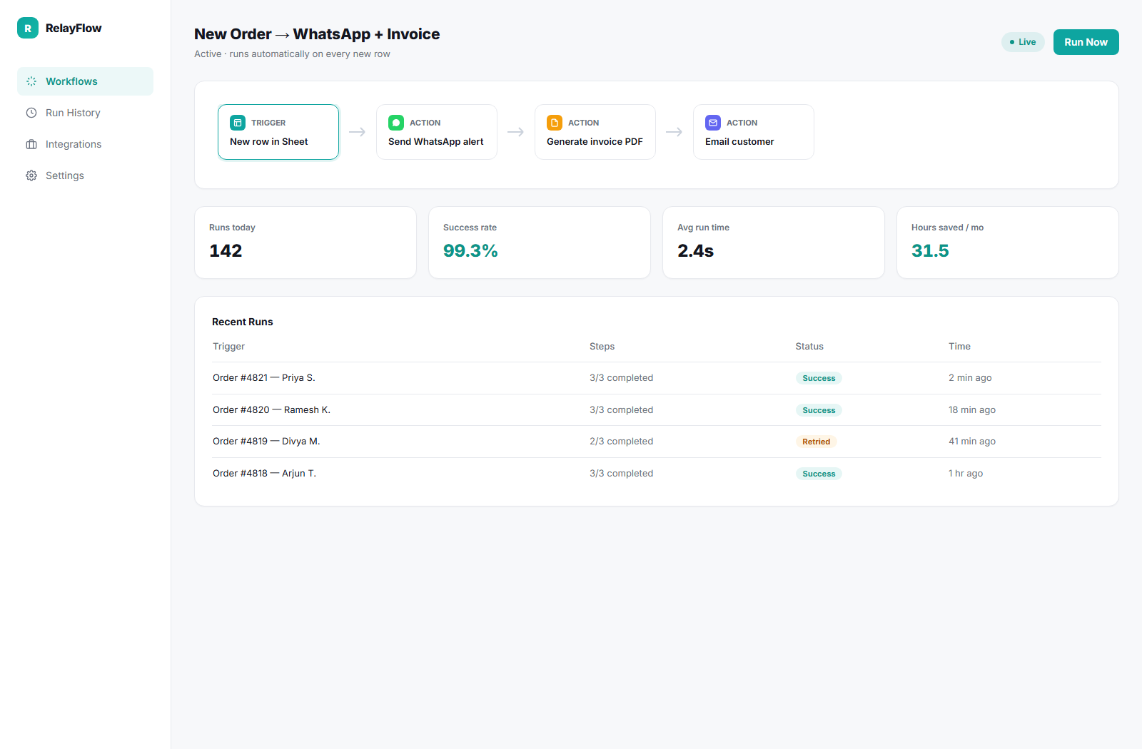 RelayFlow Workflow